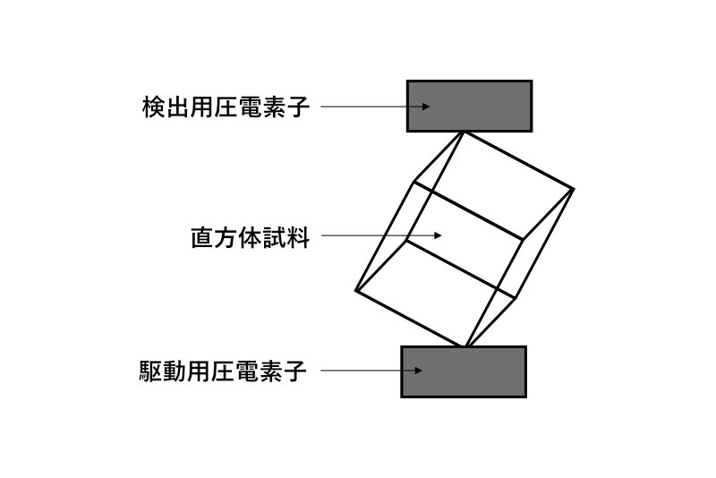 110qmT AL-plate