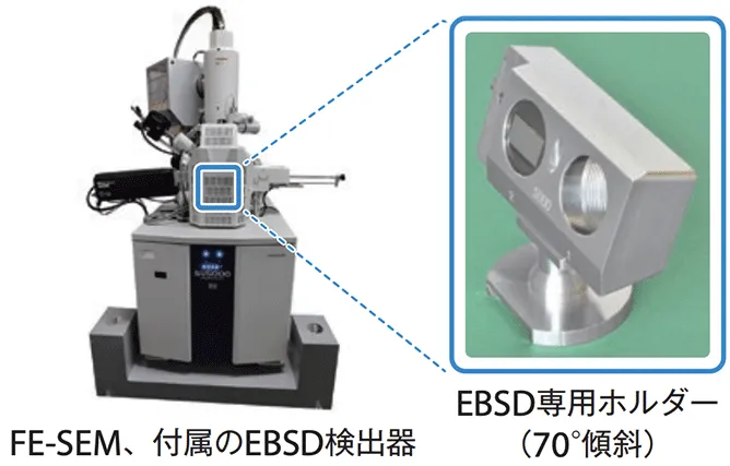 FE-SEMとEBSD検出器：70度傾斜試料ホルダーによる材料結晶方位分析