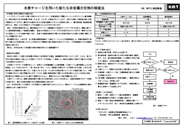 水素チャージ介在物調査法