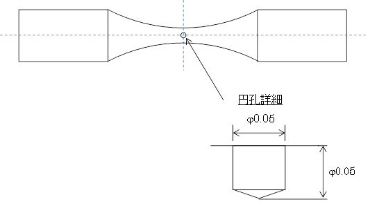 tpc20160421a