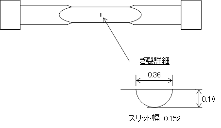 Kb-Bar