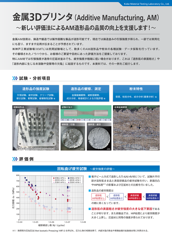 Material3DPrinter12月14日号