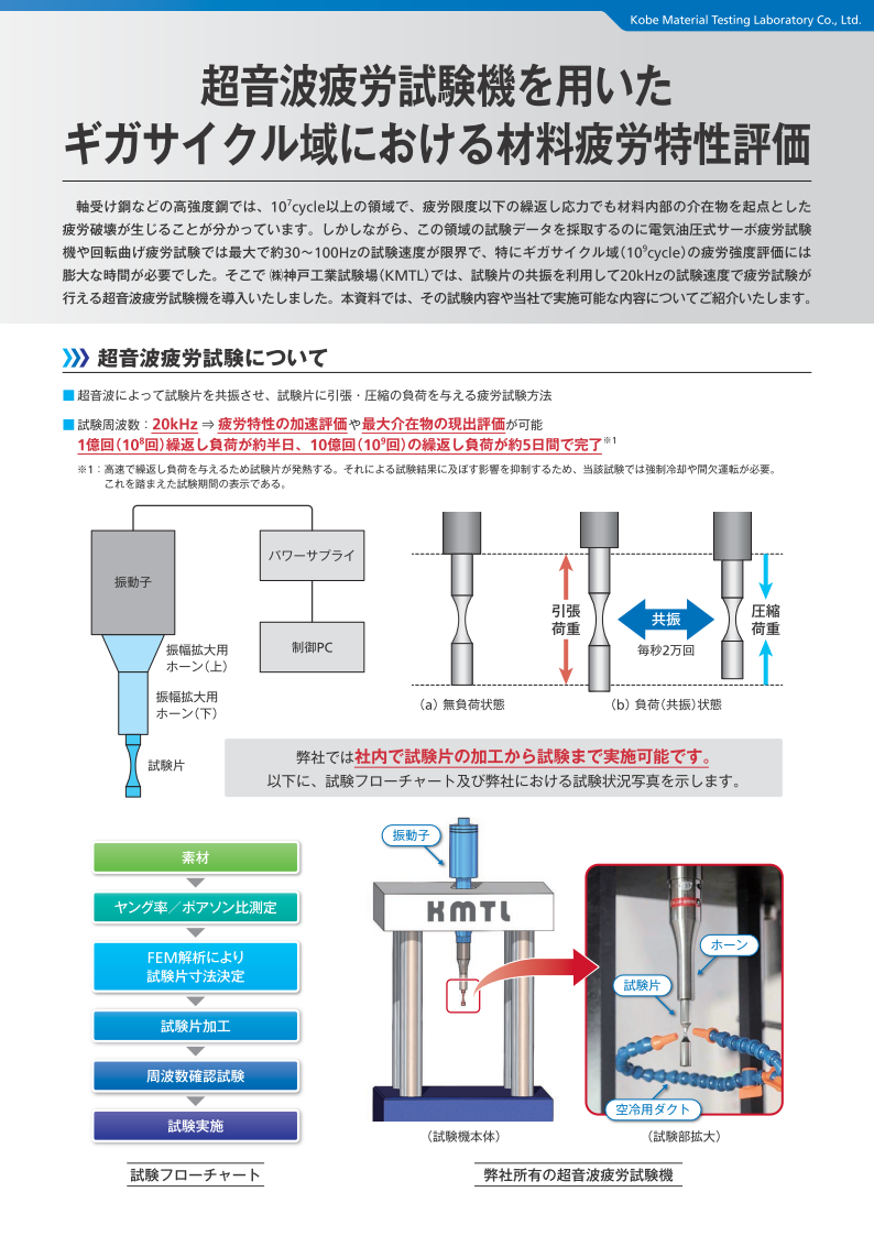 Ultrasonic_fatigue_testing1