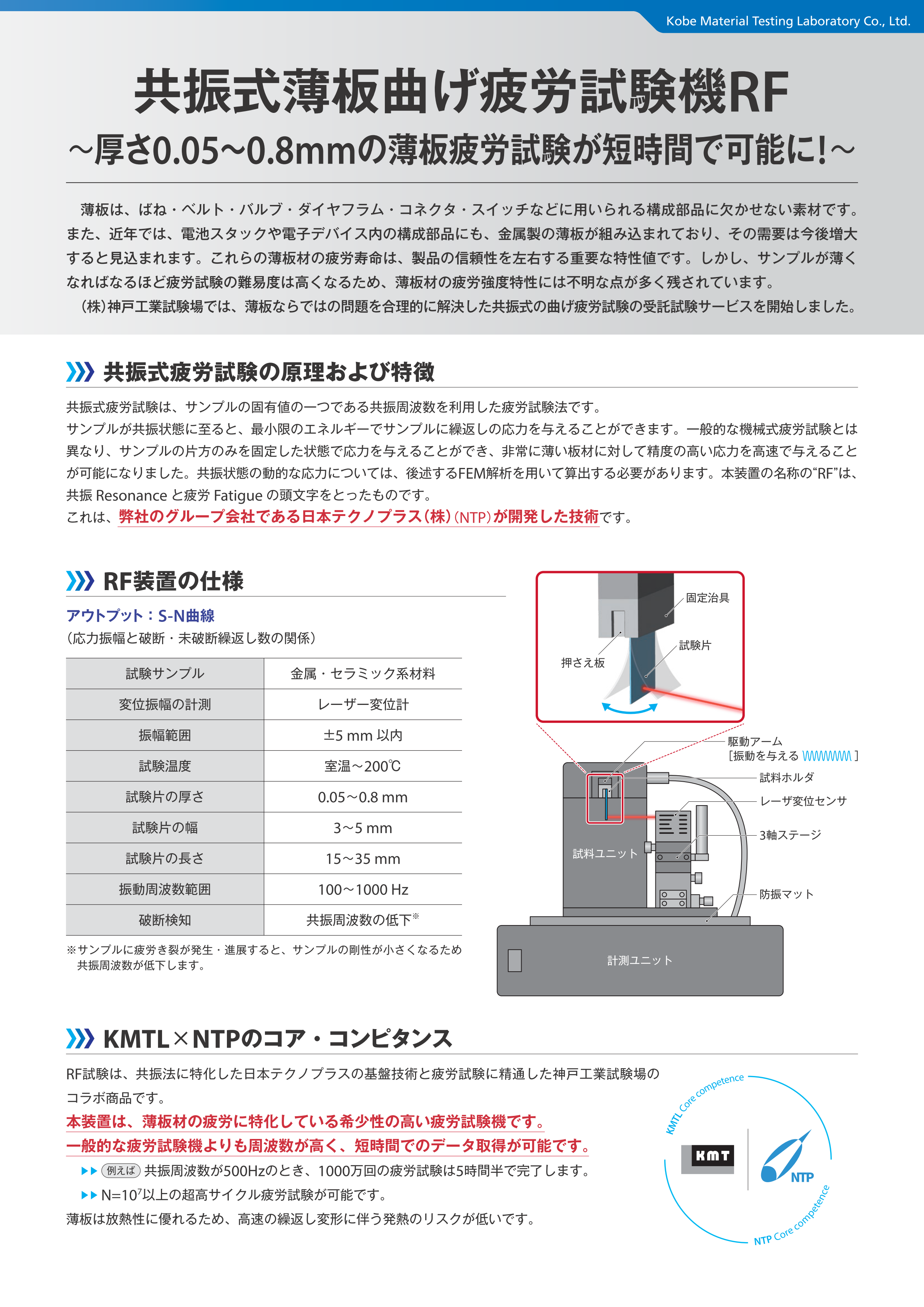 共振式薄板曲げ疲労試験機RF01