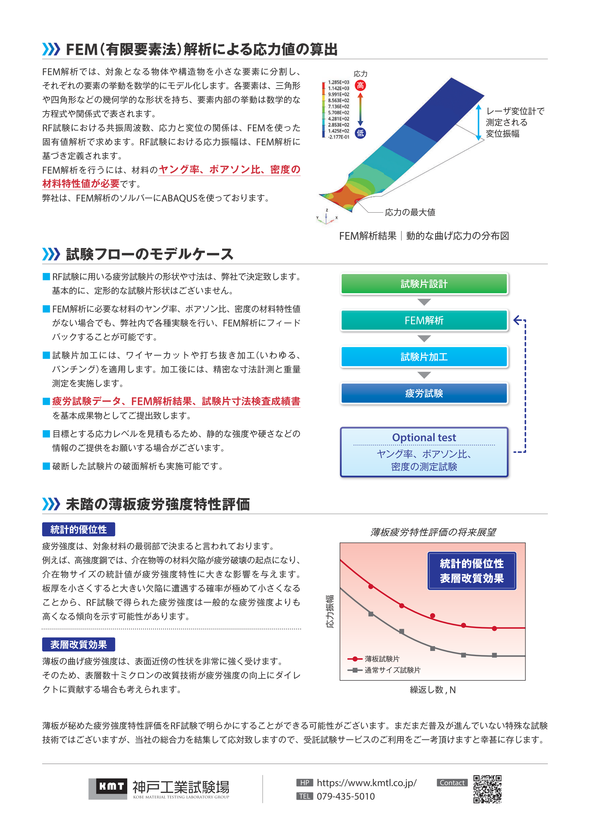 共振式薄板曲げ疲労試験機RF02