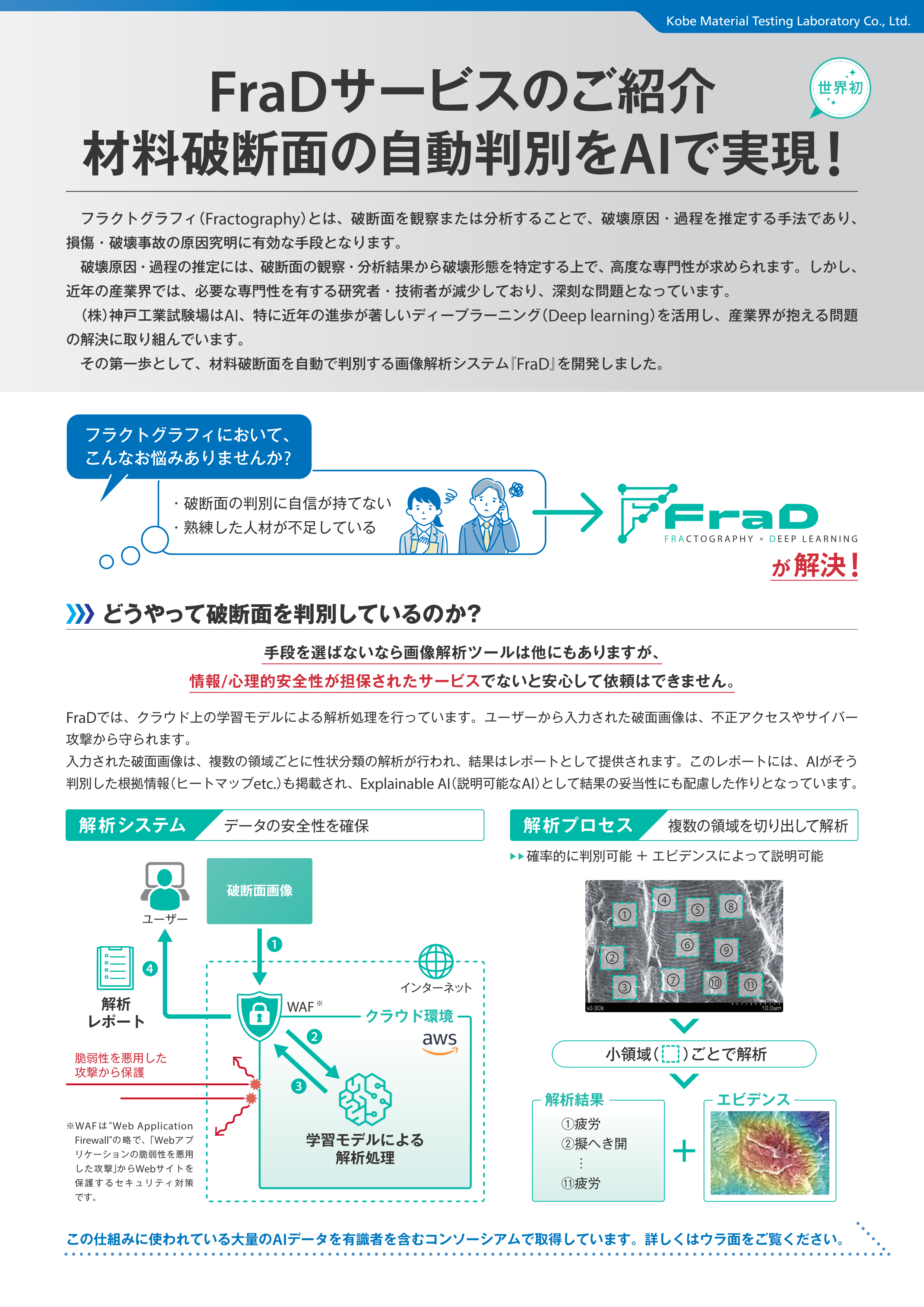 FraDサービスのご紹介01