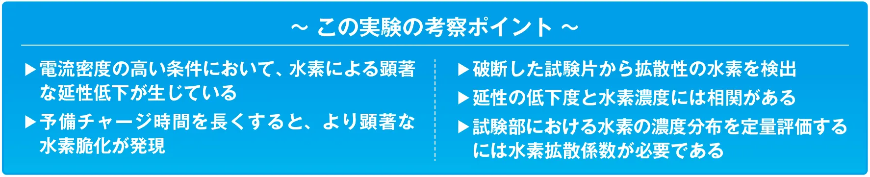 この実験の考察ポイント▶電流密度の高い条件において、水素による顕著な延性低下が生じている▶予備チャージ時間を長くすると、より顕著な水素脆化が発現▶破断した試験片から拡散性の水素を検出▶延性の低下度と水素濃度には相関がある▶試験部における水素の濃度分布を定量評価するには水素拡散係数が必要である