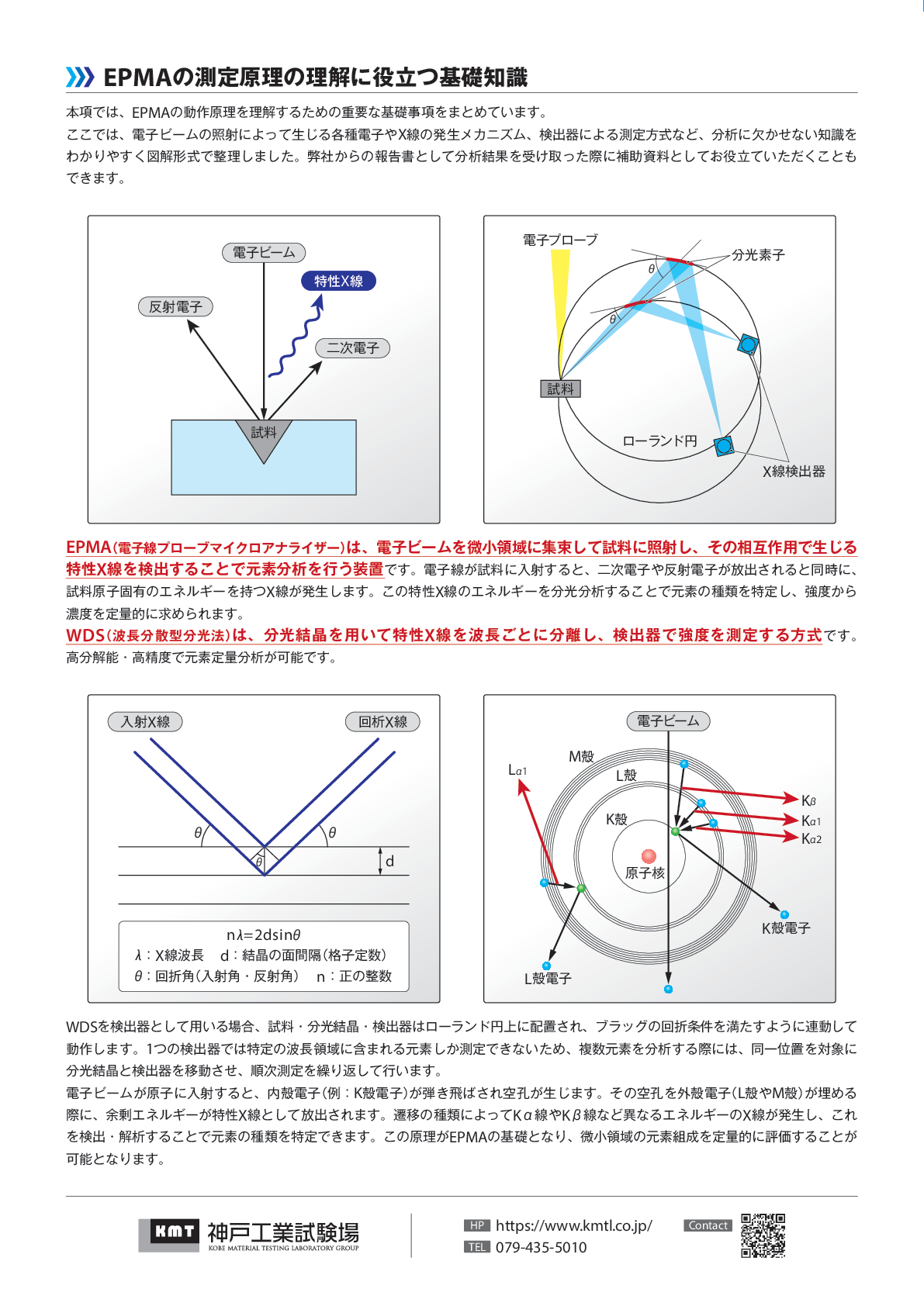 FE-EPMAによるフェライト鋼の高温酸化スケールの分析のご紹介4