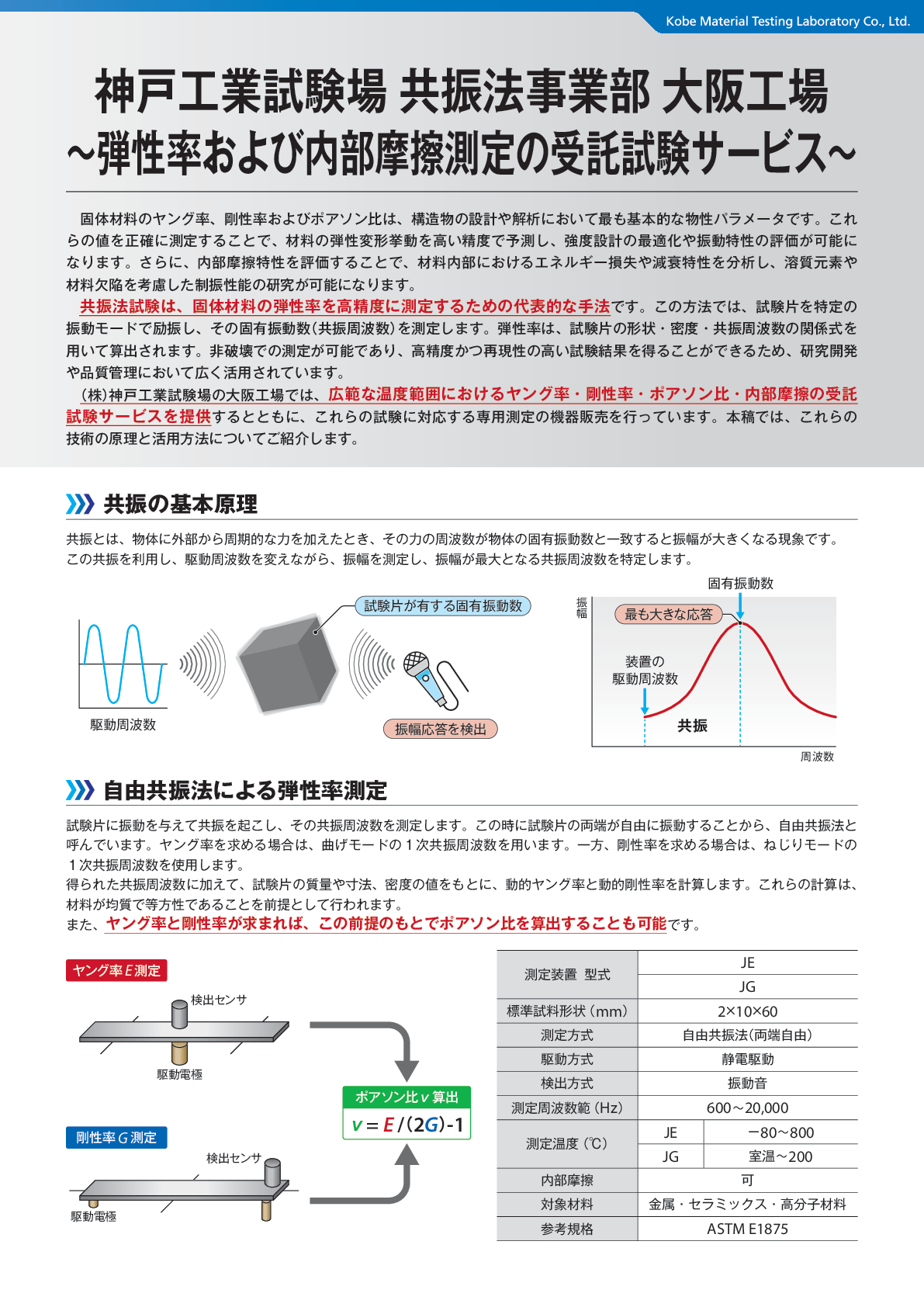 FE-弾性率および内部摩擦測定の受託試験サービス1