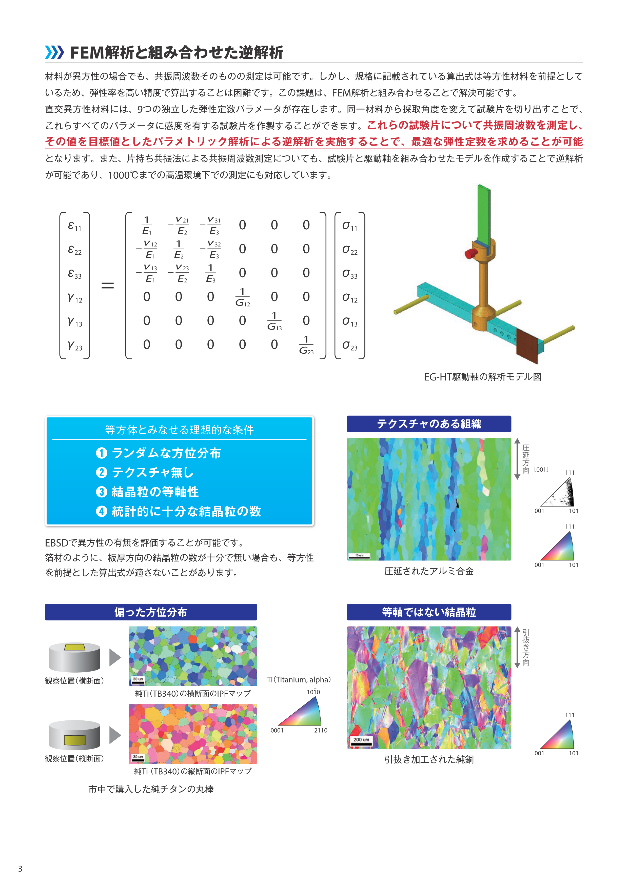 弾性率および内部摩擦測定の受託試験サービス4