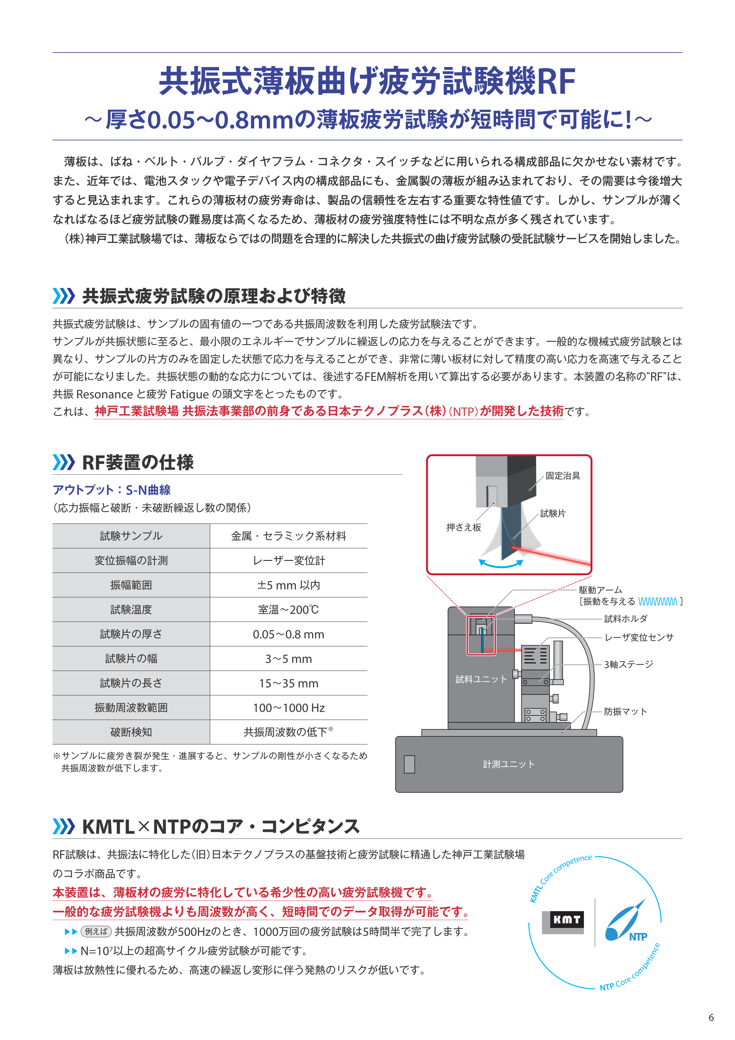 FE-弾性率および内部摩擦測定の受託試験サービス5