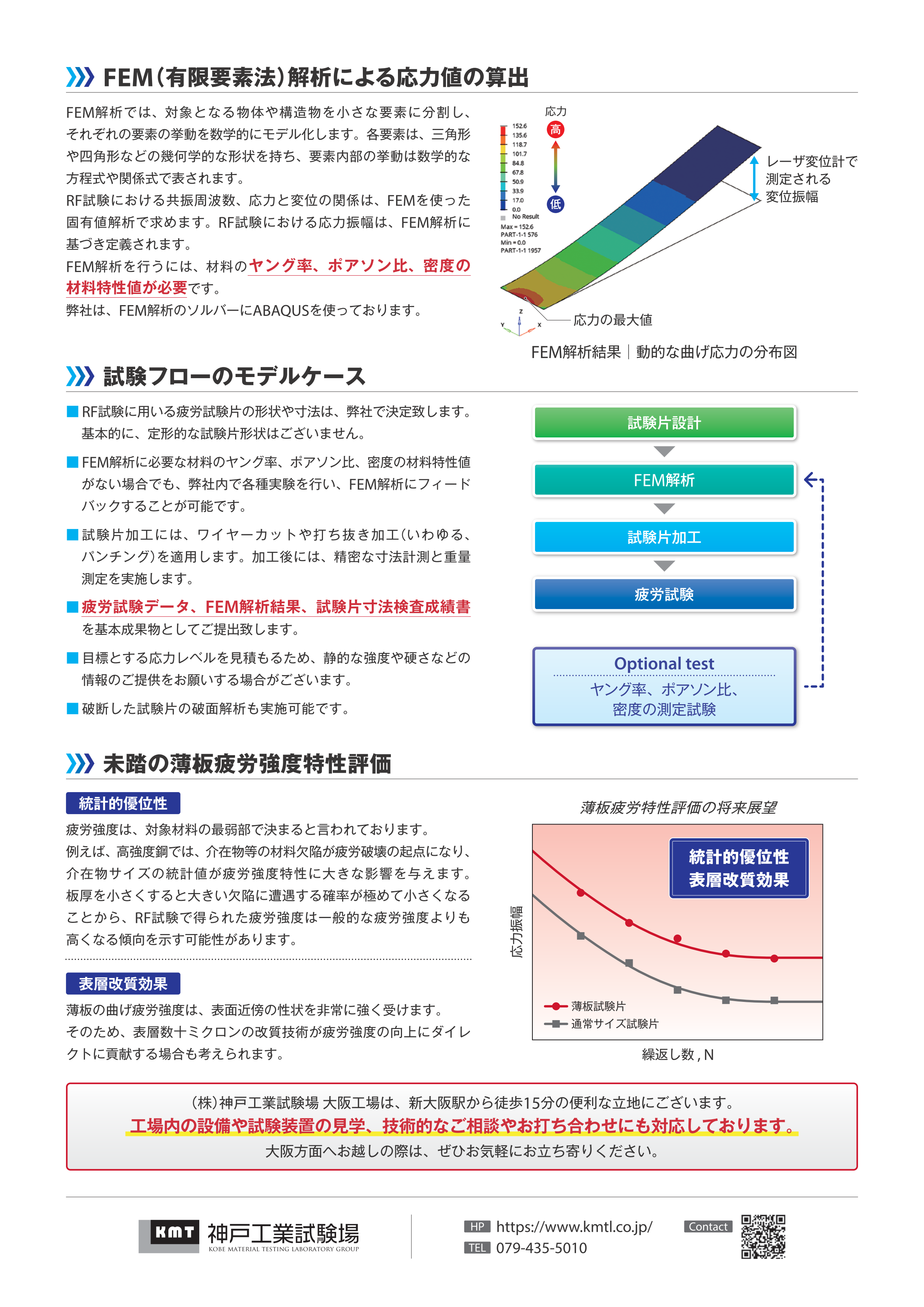 弾性率および内部摩擦測定の受託試験サービス6